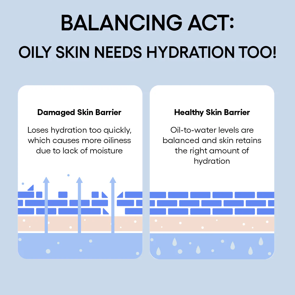 WaterBankGelMoisturizer-SkinBarrier-1000x1000_jpgv1703778546